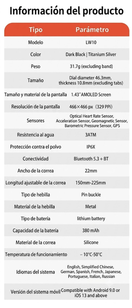 Lw10 especificaciones técnicas